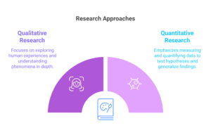 quantitative vs qualitative 