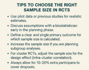 Precise sample size determination for RCTs in clinical research.
